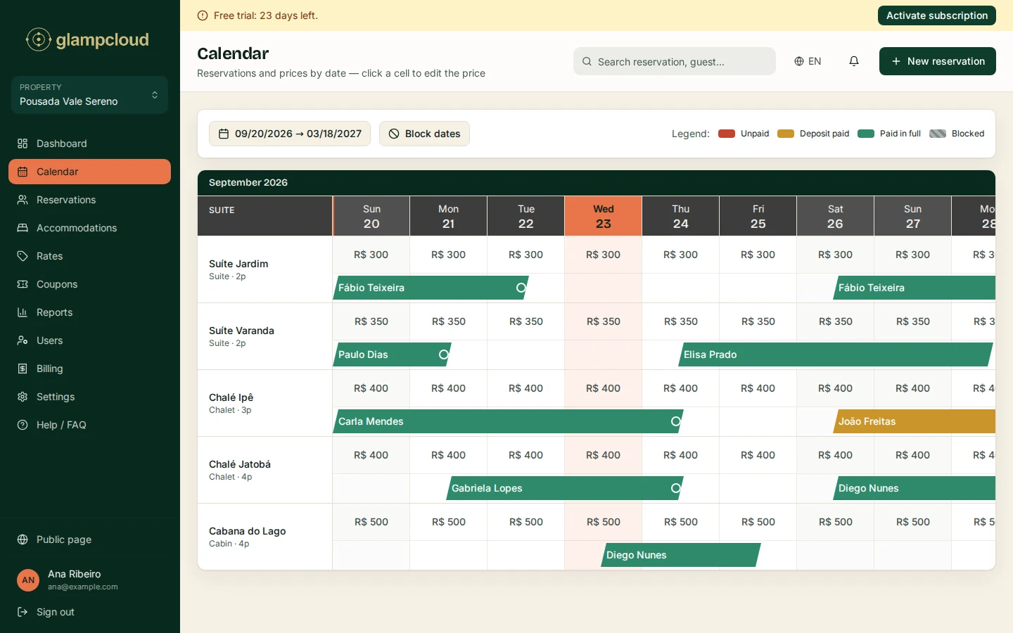 The Glampcloud calendar screen: one row per unit, the price of each day, and bookings as bars coloured by payment state.