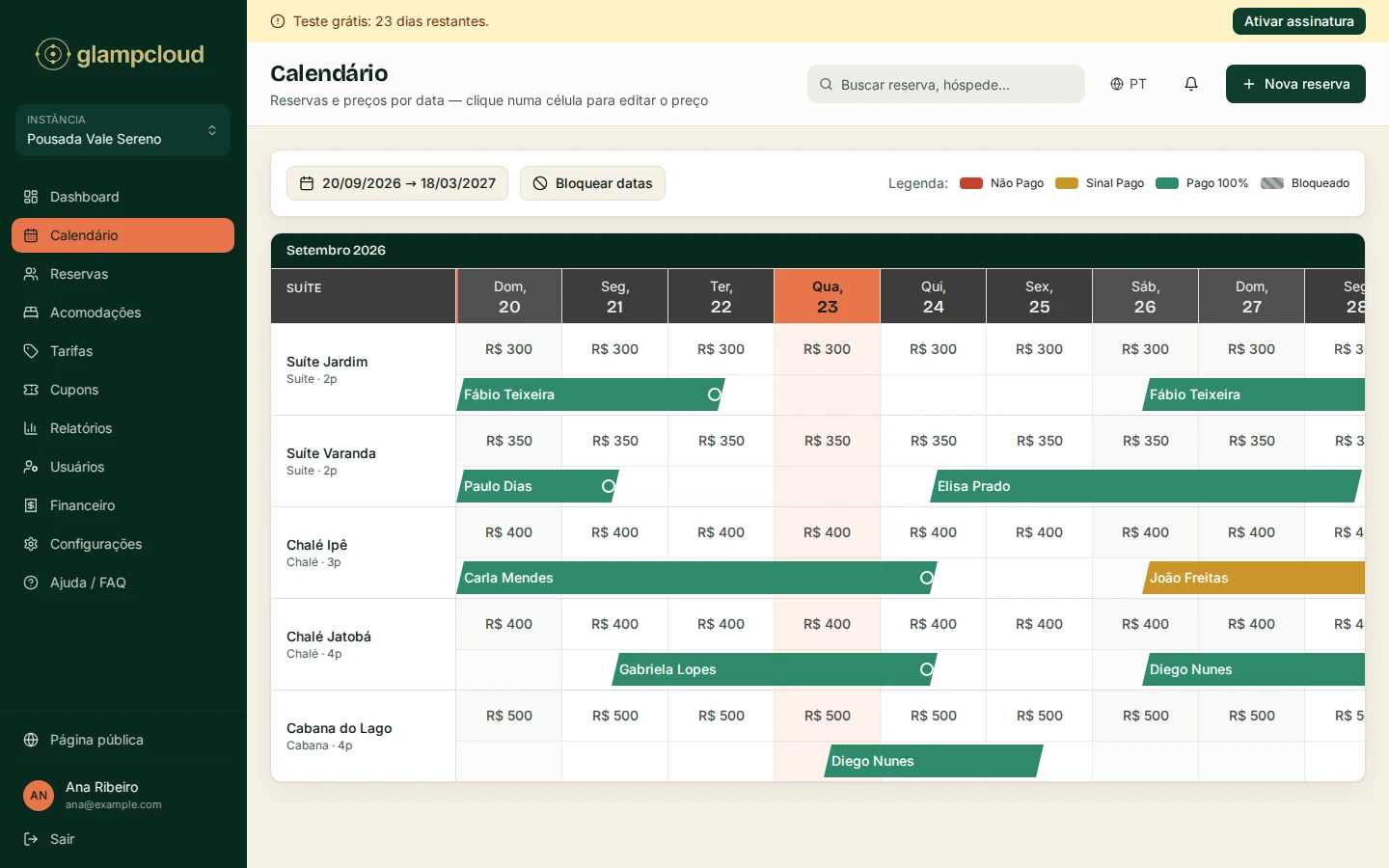 Tela do calendário do Glampcloud: uma linha por unidade, o preço de cada dia e as reservas em faixas coloridas conforme o estado do pagamento.
